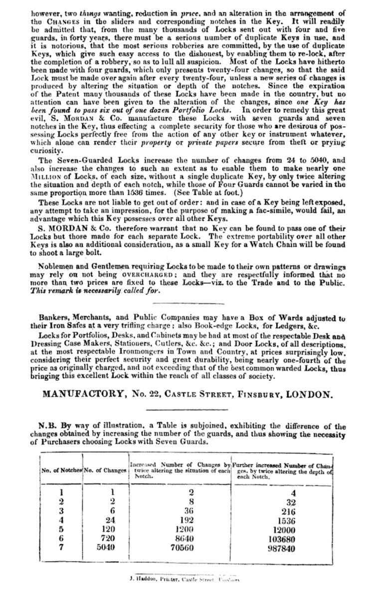 S. Mordan & Co. advertisement from 1829.