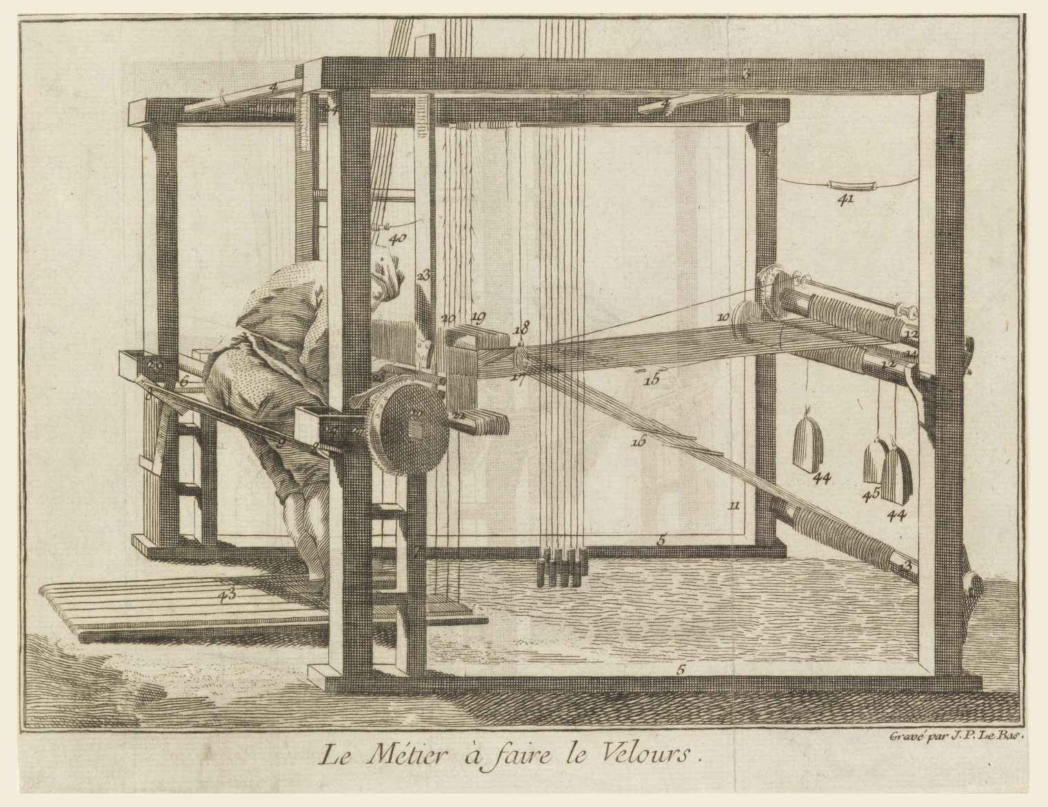 Eighteenth-century craftsman at a velvet loom.