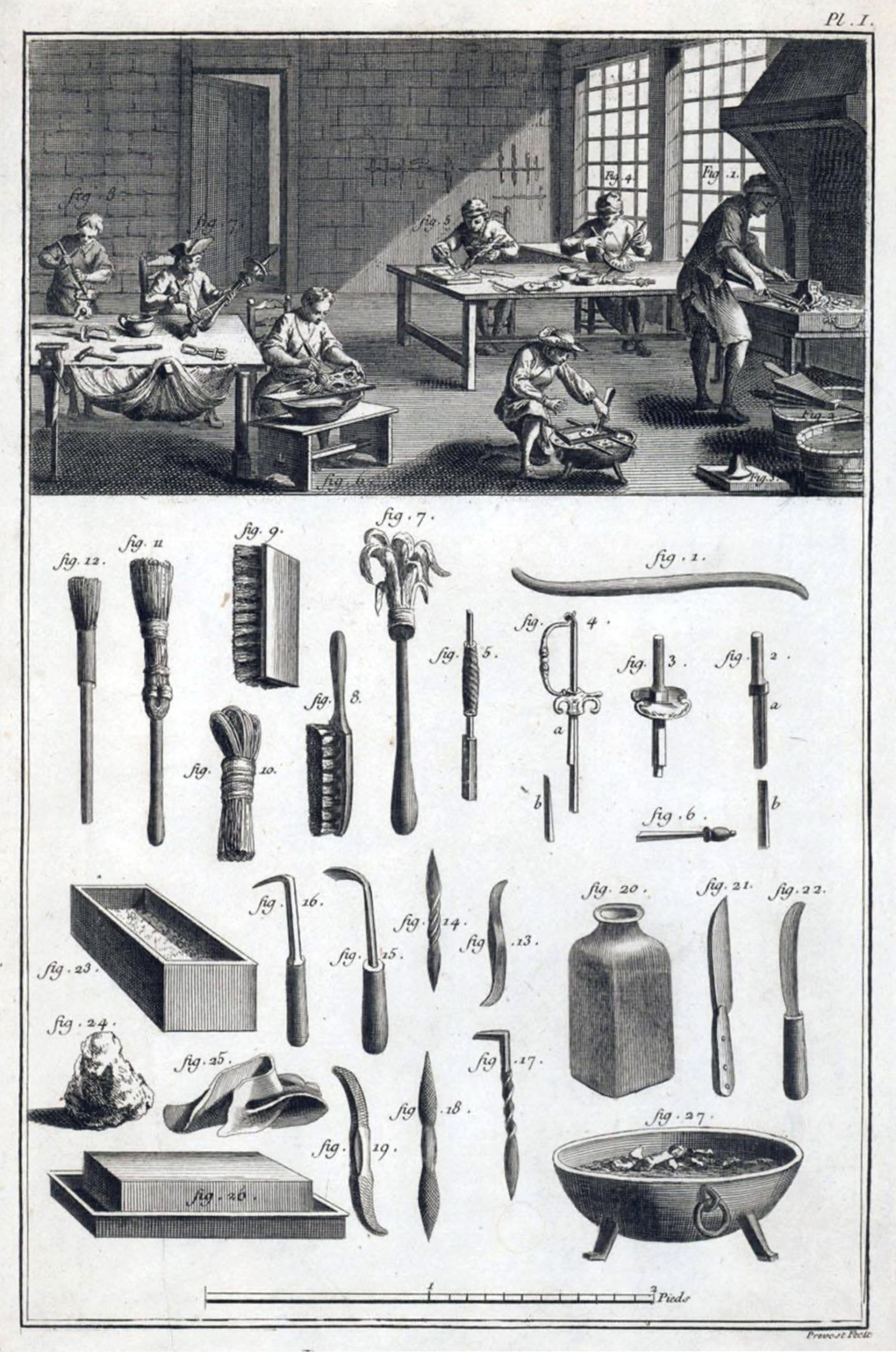 Eighteenth-century engraving of craftsmen gilding metal objects in a workshop, with gilding tools illustrated below.